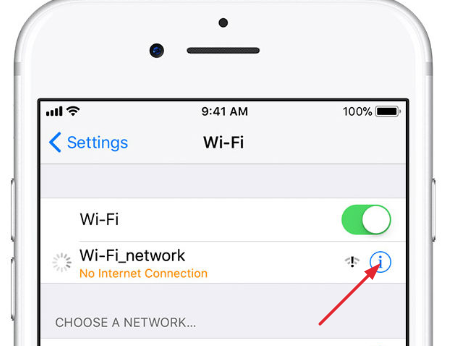 Wi-Fi Network IP Address